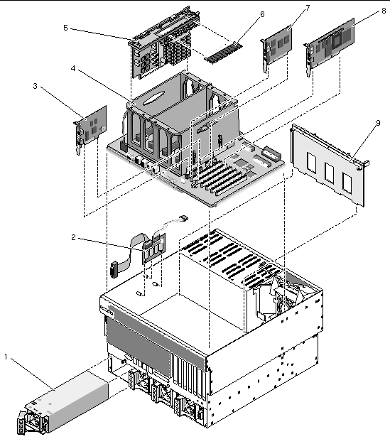 Figure showing the motherboard and other miscellaneous components in the illustrated parts breakdown. Part numbers for these components are listed in TABLE A-2.