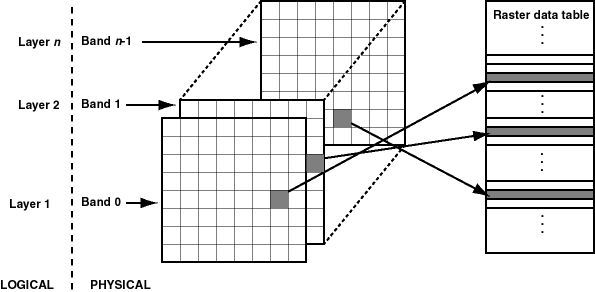 Description of Figure 1-4 follows Description of Figure 1-4 follows