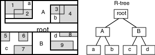 Description of Figure 1-4 follows Description of Figure 1-4 follows