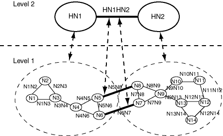 Description of Figure 5-7 follows Description of Figure 5-7 follows