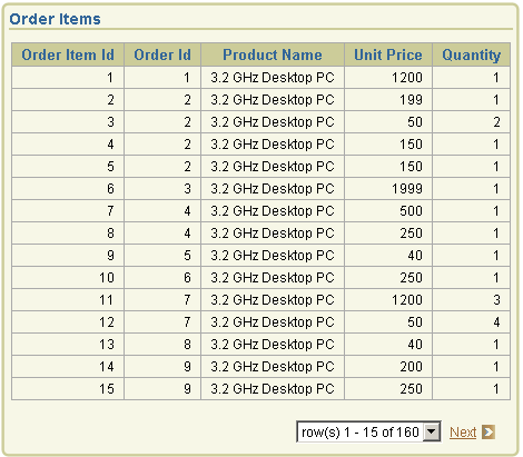 Description of drill_demo_order.gif follows