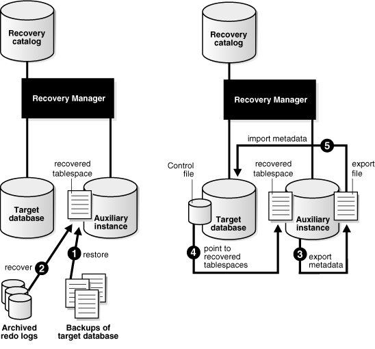 Description of bradv032.gif follows Description of bradv032.gif follows