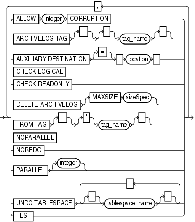 Description of recoveroptionlist.gif follows Description of recoveroptionlist.gif follows