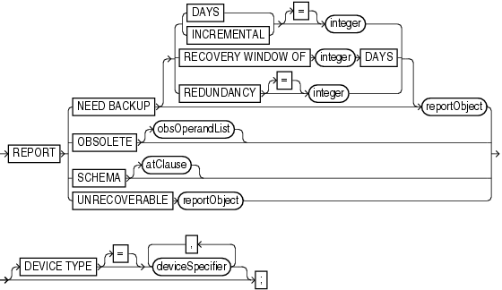 Description of report.gif follows Description of report.gif follows
