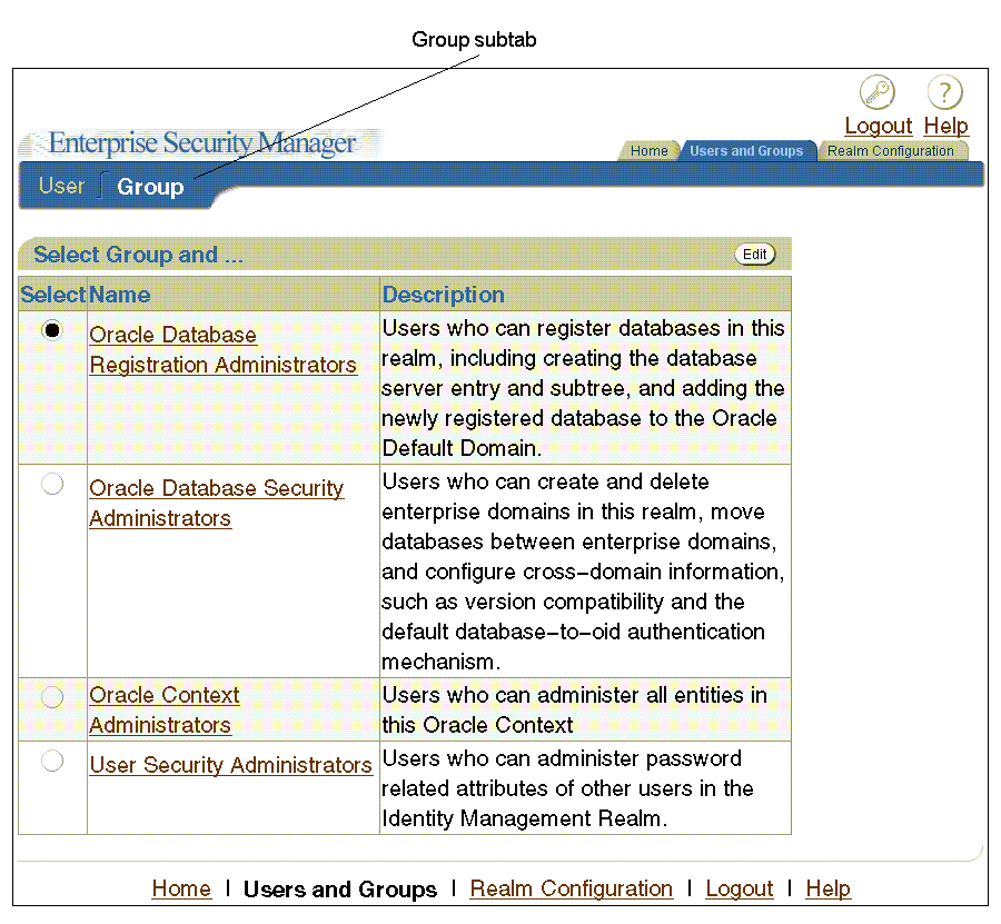 Description of grpsbtab.gif follows Description of grpsbtab.gif follows