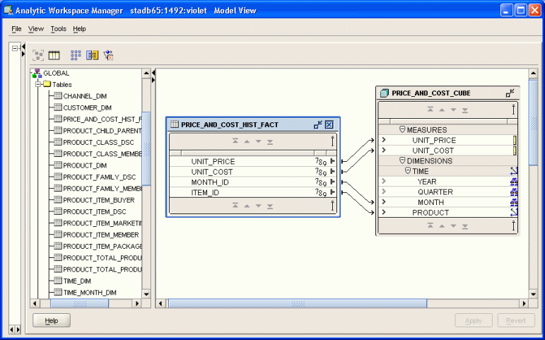 Cube mapping in graphical view Cube mapping in graphical view