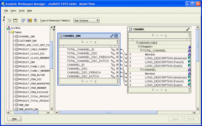 Dimension mappings in graphical view Dimension mappings in graphical view