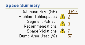 Description of home_page_space_summary.gif follows