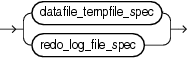 Description of file_specification.gif follows Description of file_specification.gif follows