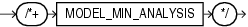 Description of model_min_analysis_hint.gif follows Description of model_min_analysis_hint.gif follows