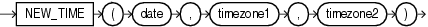 Description of new_time.gif follows Description of new_time.gif follows
