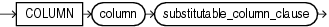 Description of object_type_col_properties.gif follows Description of object_type_col_properties.gif follows