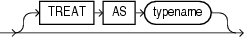 Description of into_table7.gif follows Description of into_table7.gif follows