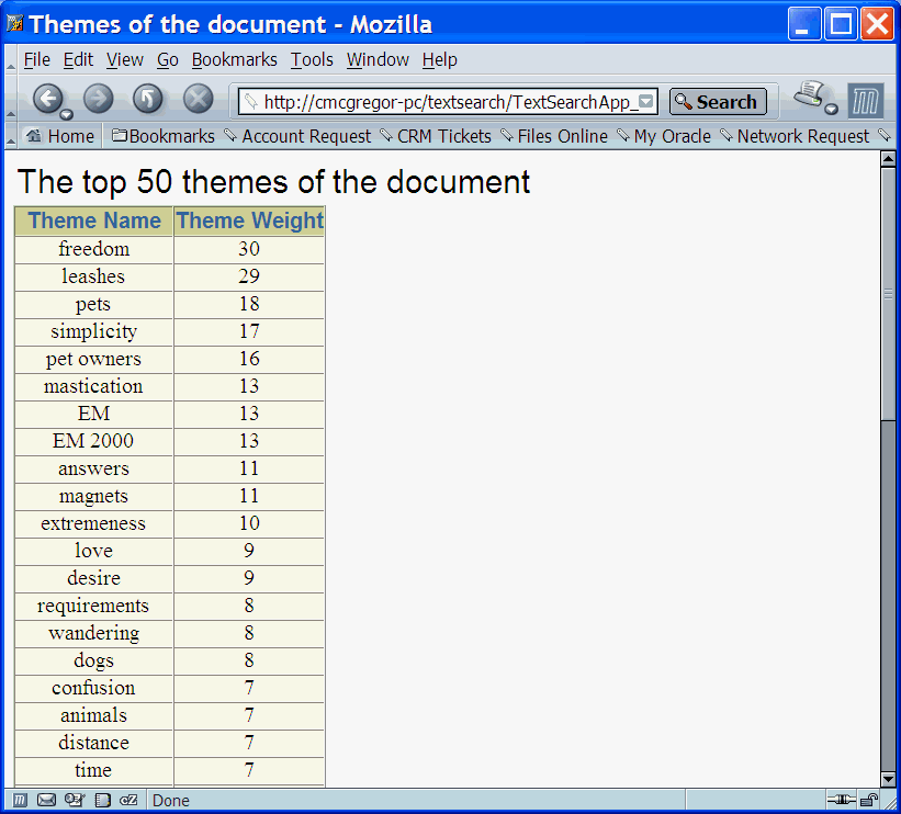 Description of pettheme.gif follows Description of pettheme.gif follows