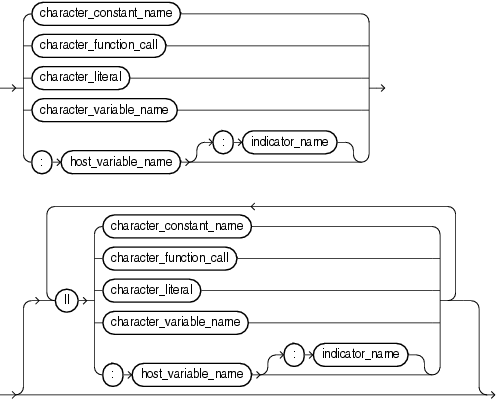 Description of character_expression.gif follows