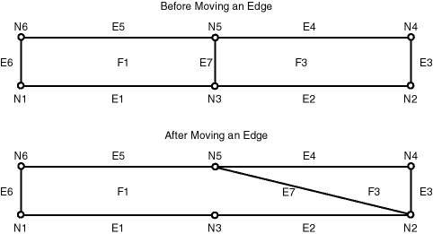 Description of Figure 2-12 follows