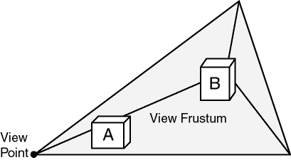 Description of Figure 1-9 follows Description of Figure 1-9 follows