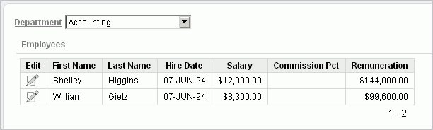 Description of bldap_deptfilter.gif follows Description of bldap_deptfilter.gif follows