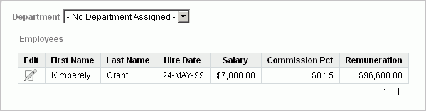 Description of bldapp_nodptassgn.gif follows Description of bldapp_nodptassgn.gif follows