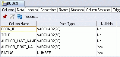 Right side of the window: details about selected objects Right side of the window: details about selected objects