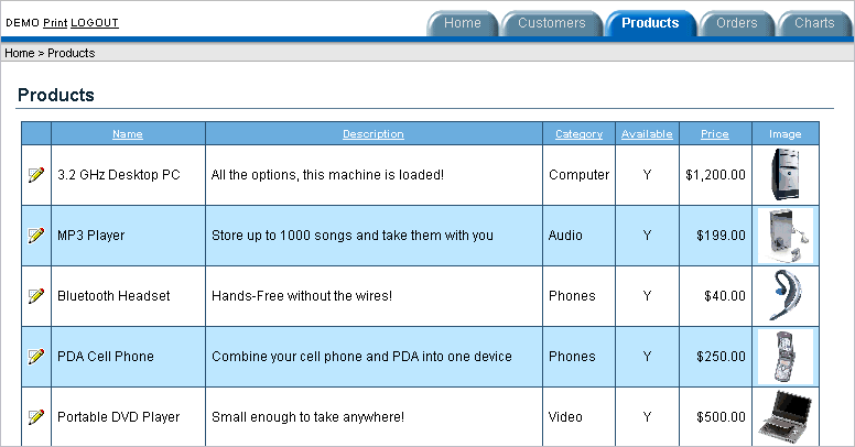 Description of products.gif follows