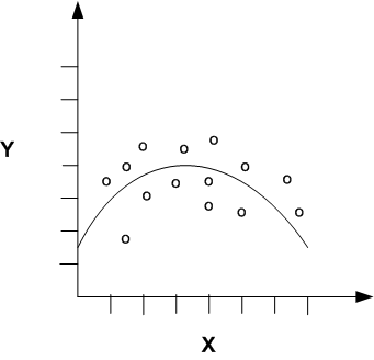 Description of Figure 4-2 follows