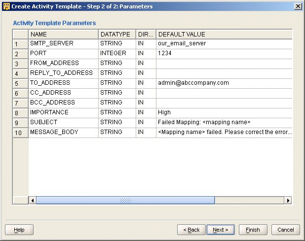 This illustration is described in the surrounding text. This illustration is described in the surrounding text.