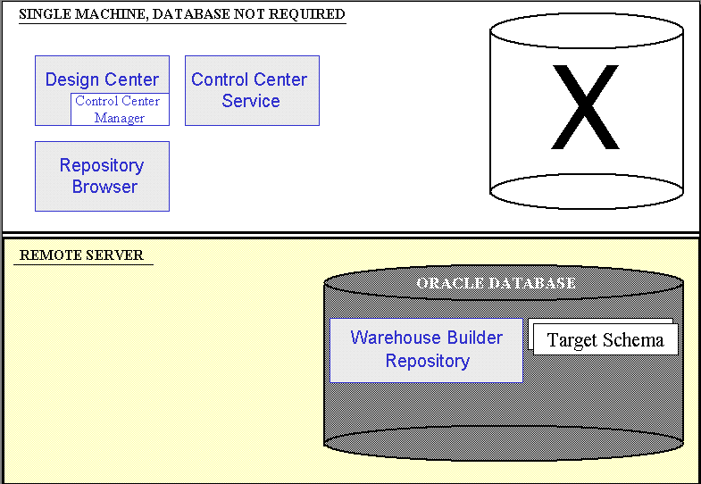 This graphic is described in the surrounding text. This graphic is described in the surrounding text.