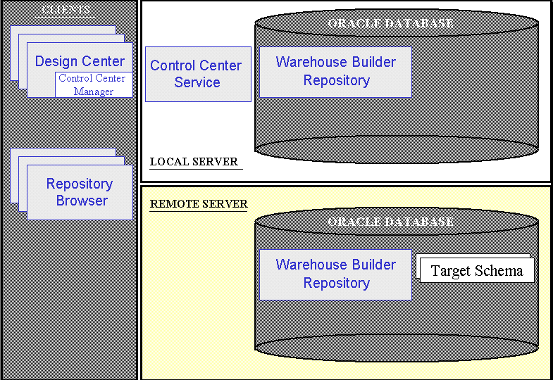 This graphic is described in the surrounding text. This graphic is described in the surrounding text.