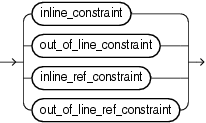 Description of constraint.gif follows