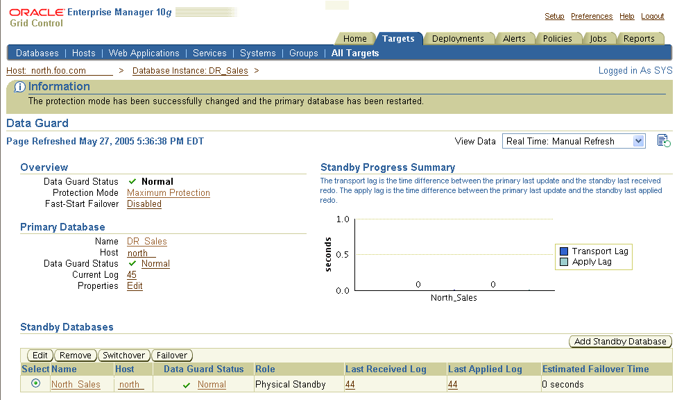 Description of Figure 6-32 follows Description of Figure 6-32 follows