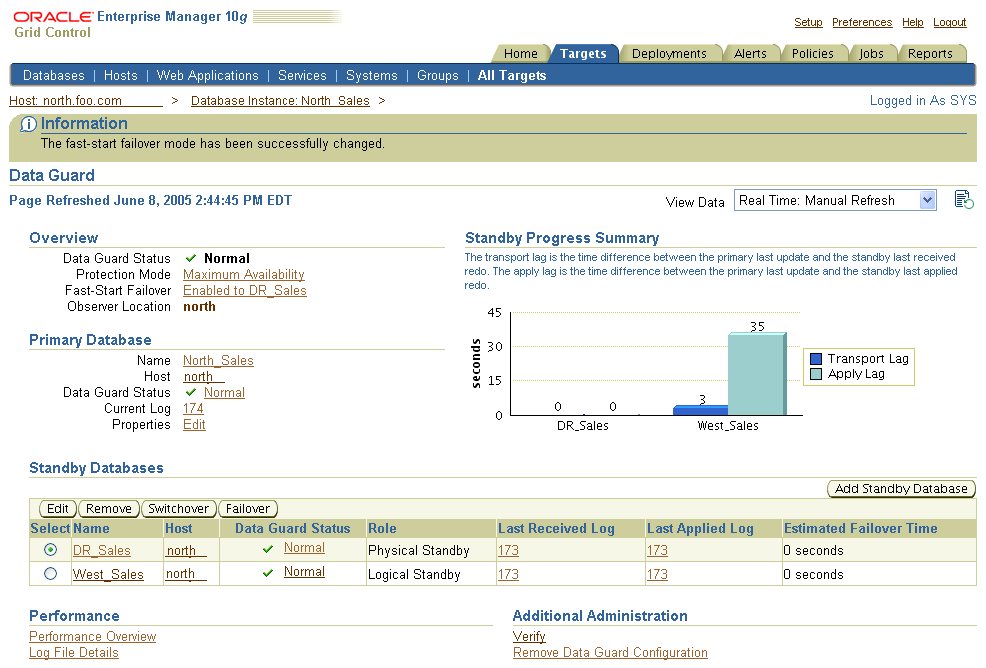 Description of Figure 6-22 follows Description of Figure 6-22 follows
