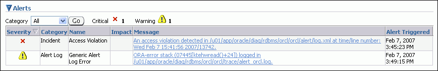 Description of Figure 8-3 follows