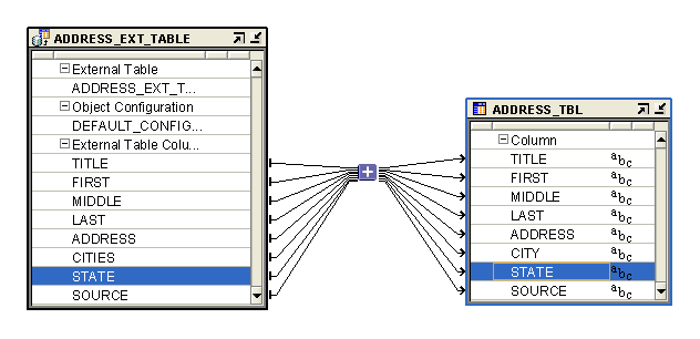 Screen capture of LIA diagram with expanded icons Screen capture of LIA diagram with expanded icons