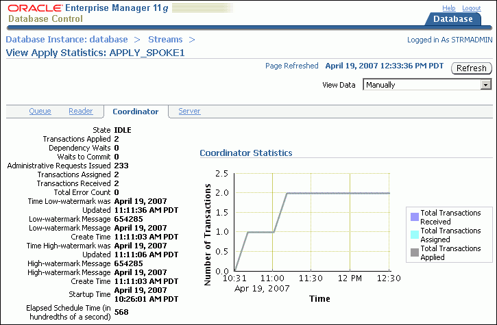 Description of tdpii_apply_co_stats.gif follows