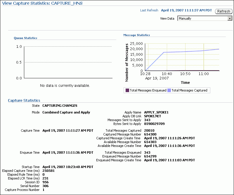 Description of tdpii_view_capture_stats.gif follows