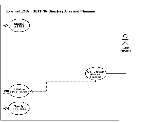 Text description of adlob136.gif follows