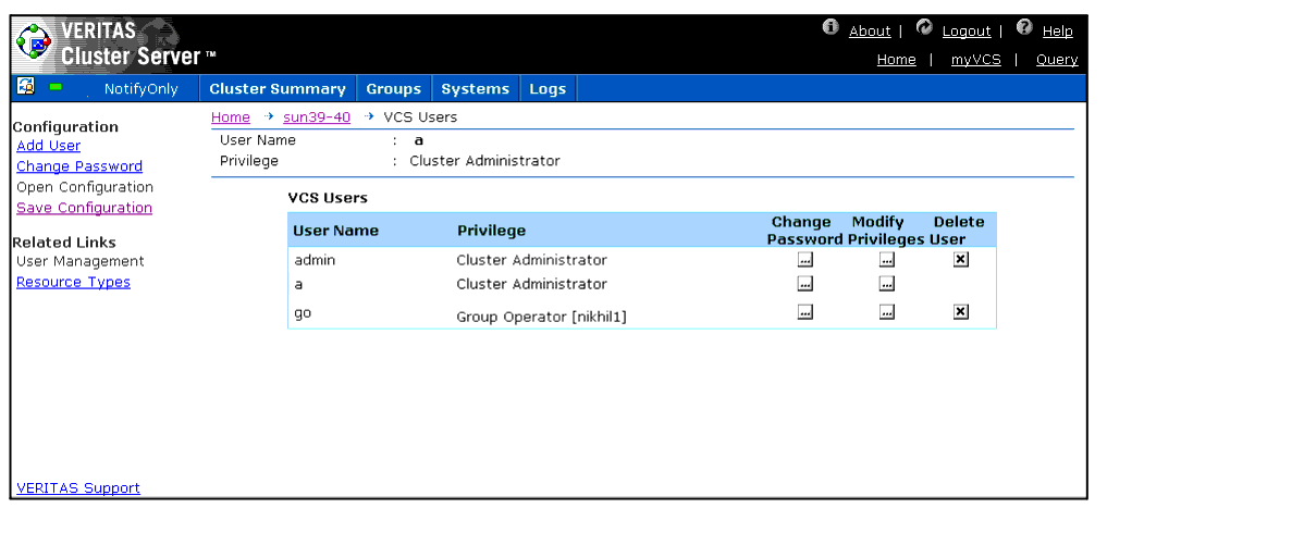 View from Global Cluster Option